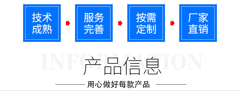 聚氨酯篩網（wǎng）規格（gé）.jpg